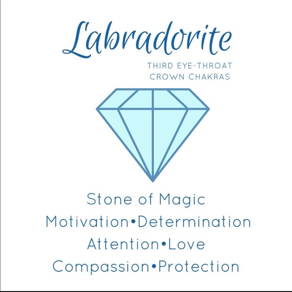 Labradorite Sterling Silver Bar Bracelet - Picture 2 of 2